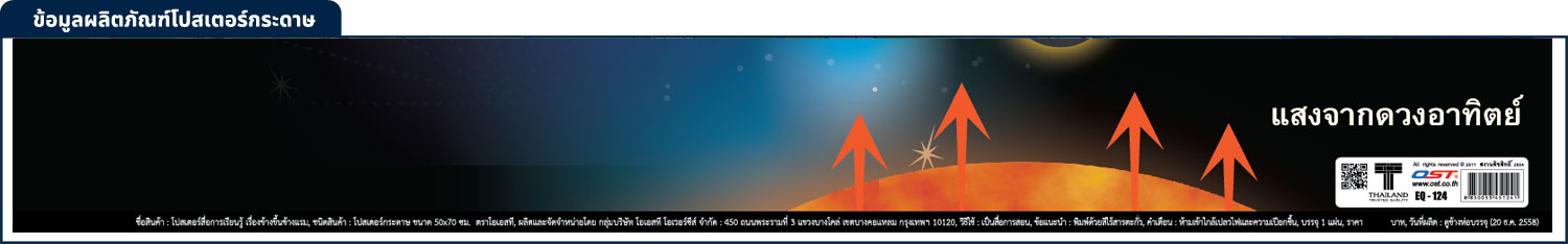 โปสเตอร์การศึกษา ข้างขึ้น-ข้างแรม Lunar's PhasesEQ-124