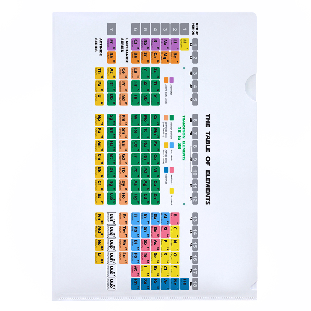 L-Type Plastic Folders A4 with Periodic Table Pattern Printed