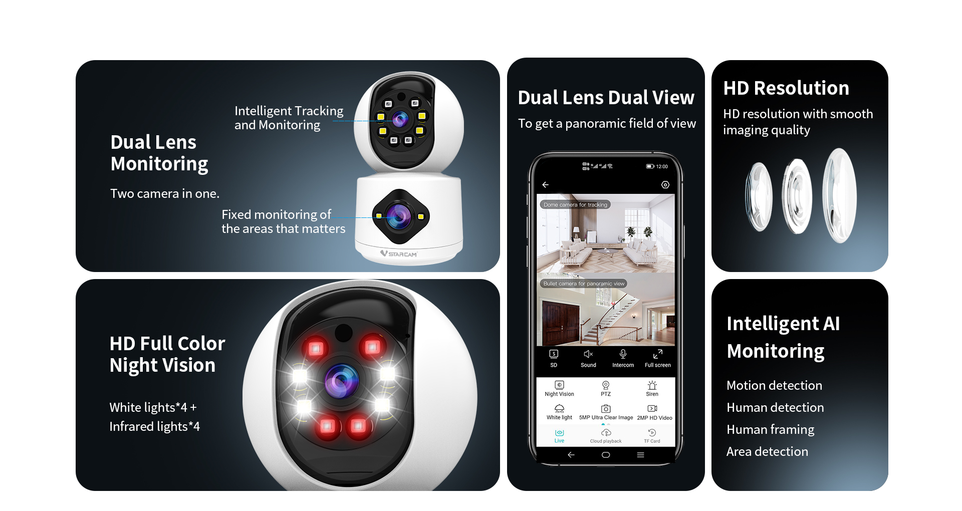 Vstarcam C992DR กล้องวงจรปิดระบบ IP WIFI 2 MP Color Night Vision กล้องเลนส์คู่ มีไมค์และลำโพงในตัว BY BILLIONAIRE SECURETECH C992DR