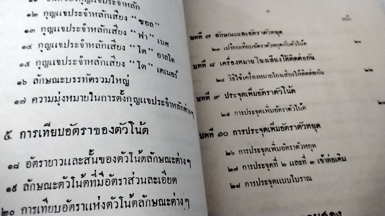 แบบเรียนดุริยางค์ศาสตร์สากล ฉบับทูลเกล้าทูลกระหม่อมถวาย