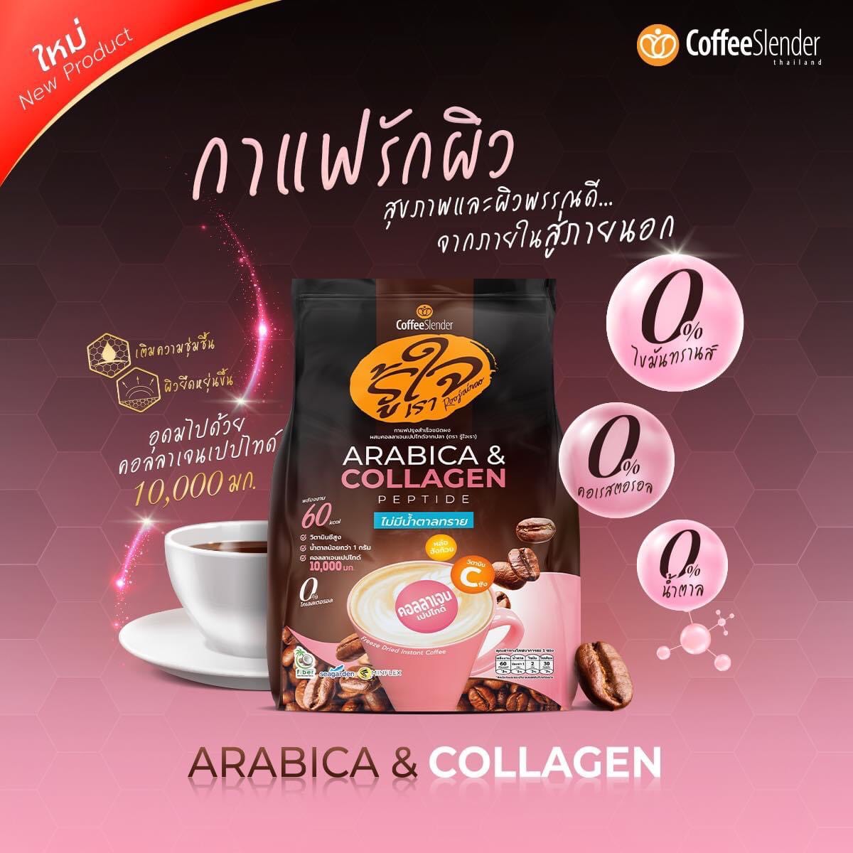(ซื้อ3 ราคาพิเศษ) Roojai Coffee กาแฟคอลลาเจนเปปไทด์