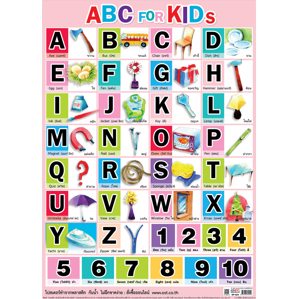 English Alphabets ABC Educational Posters No.024