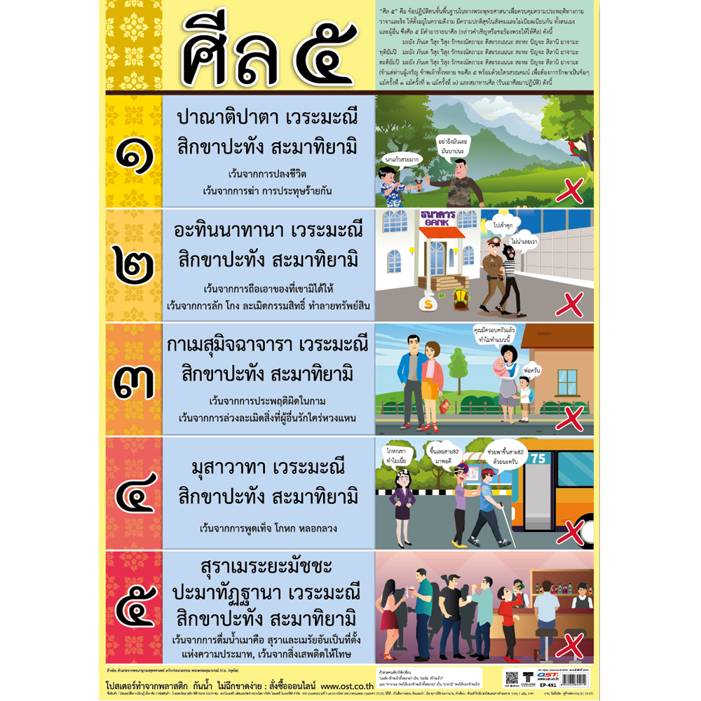 โปสเตอร์ความรู้ ศีล5 No.491