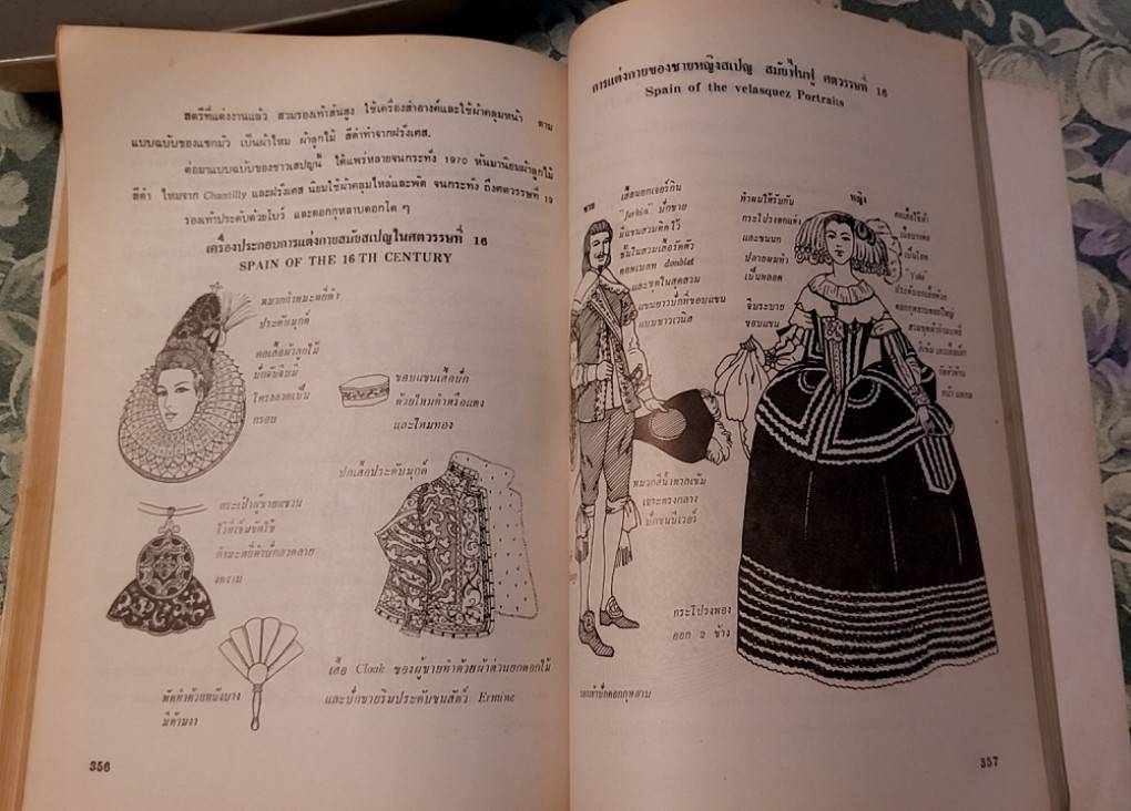 คู่มือ ประวัติเครื่องแต่งกาย