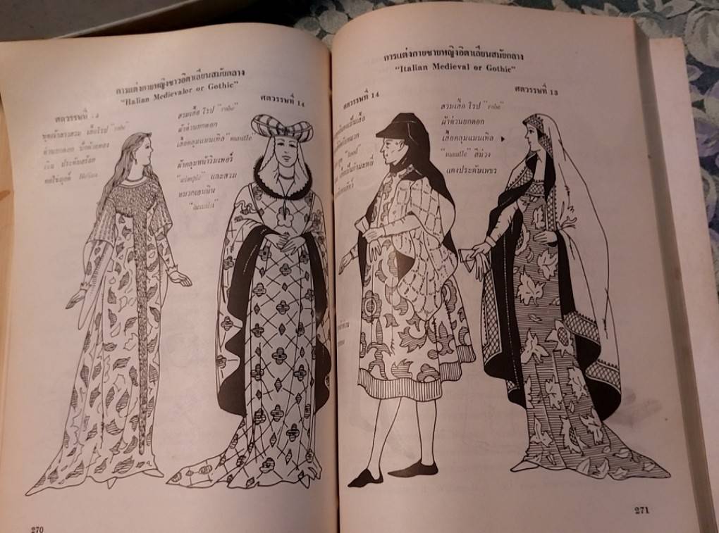 คู่มือ ประวัติเครื่องแต่งกาย