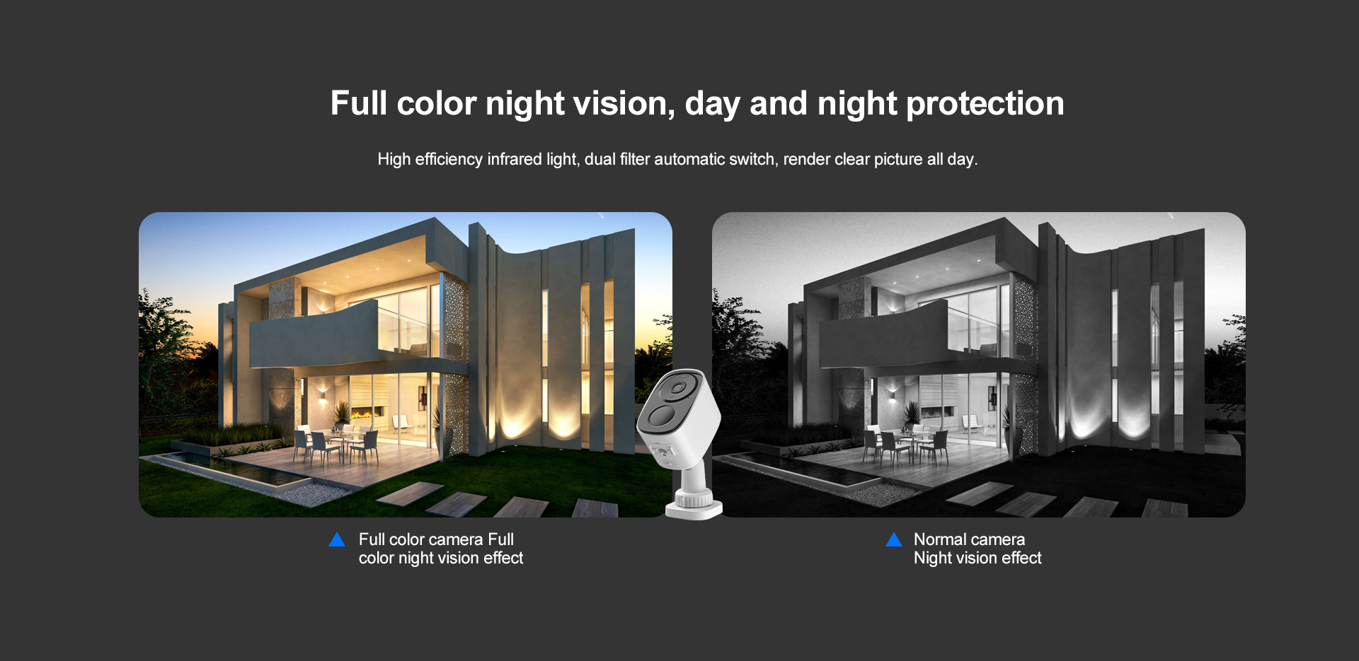 Vstarcam CB54 กล้องวงจรปิดระบบ IP WIFI 2 MP มี BATTERY 5000mAh + แผง SOLAR CELL มีไมค์และลำโพงในตัว Color Night Vision ติดตั้งภายนอกได้ BY BILLIONAIRE SECURETECH CB54