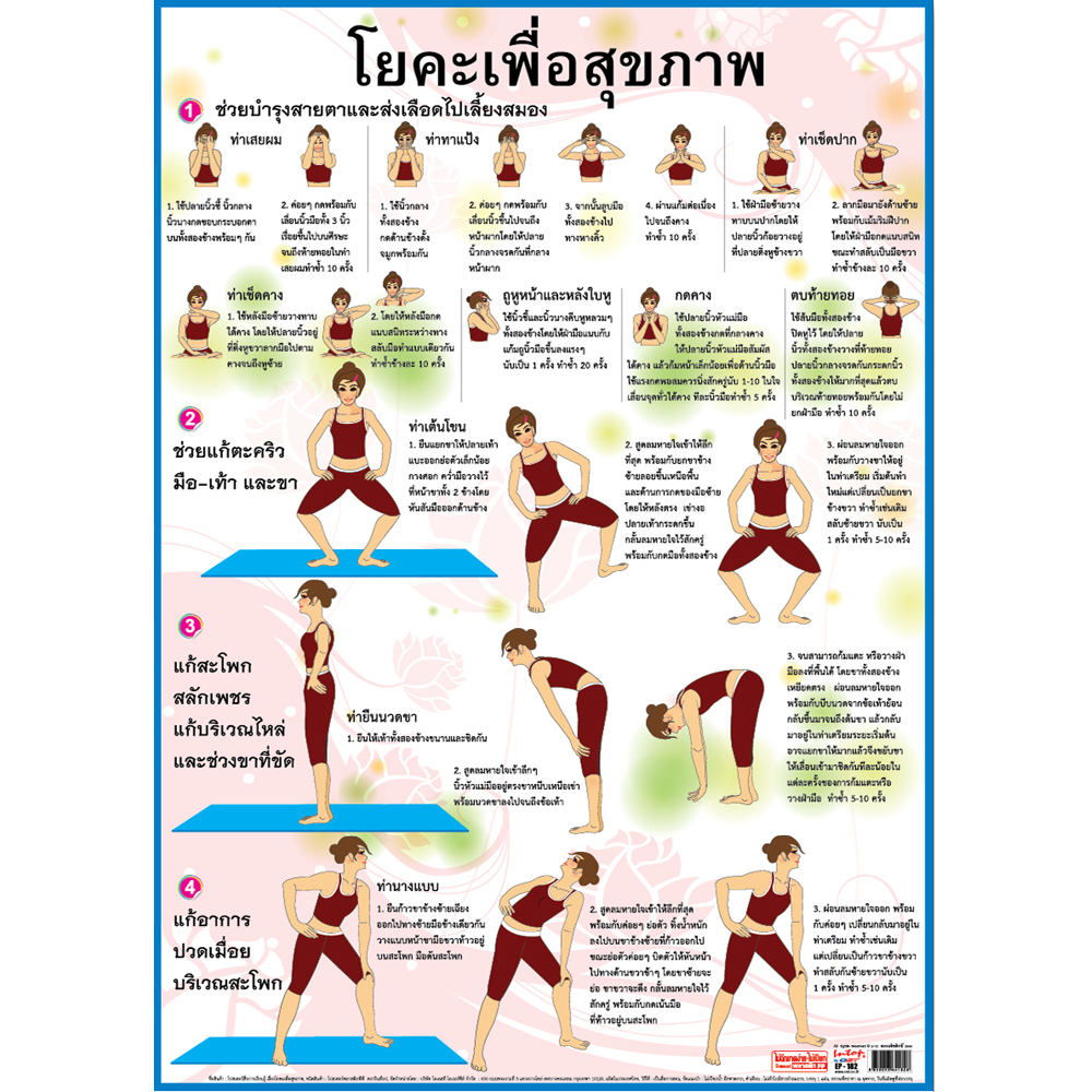 โปสเตอร์ความรู้ โยคะเพื่อสุขภาพ EP-182
