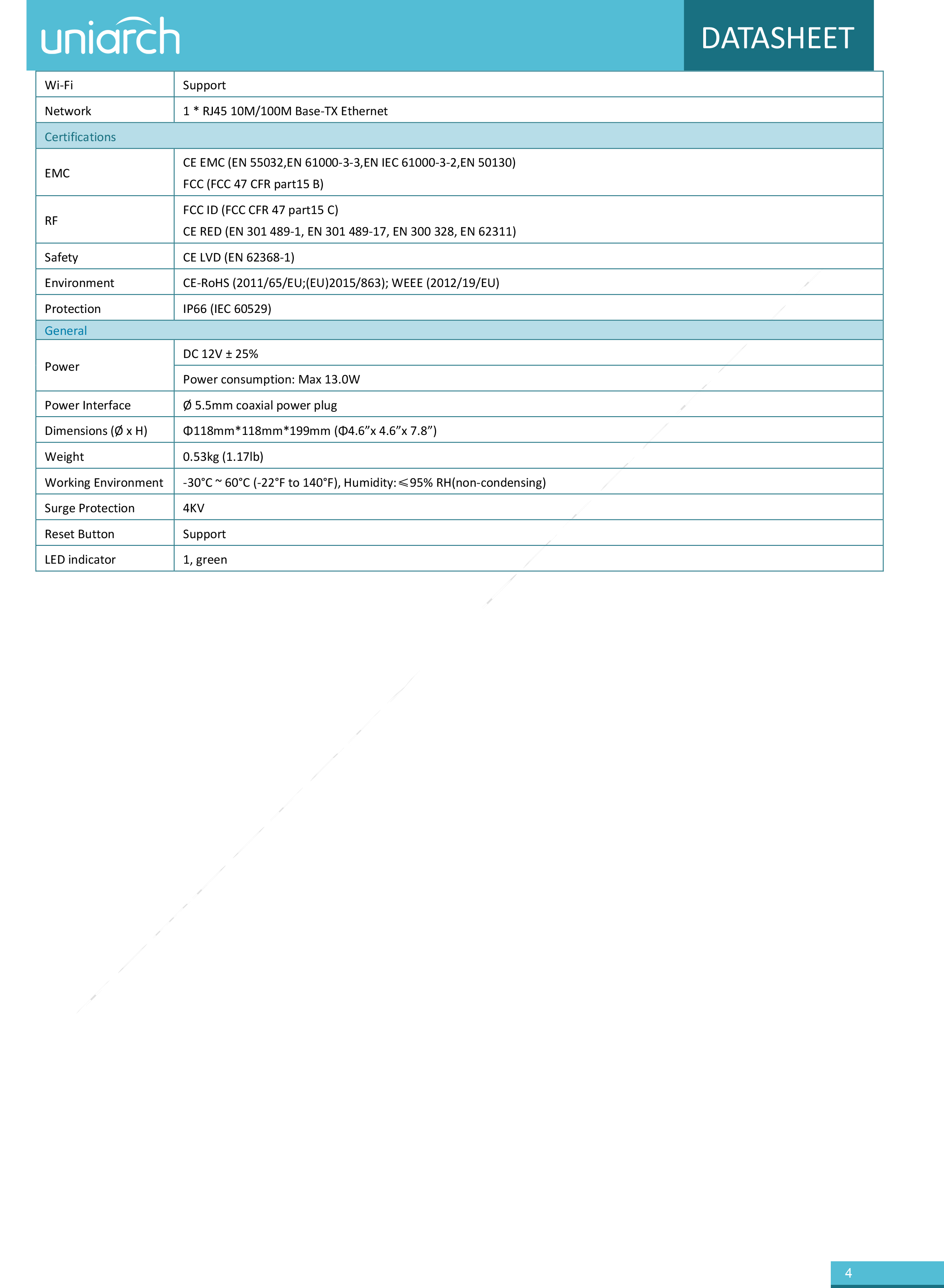 UNIARCH Uho-P3C-M5F4 (4 mm.) กล้องวงจรปิดระบบ IP WIFI 5 MP Wise-ISP มีไมค์และลำโพงในตัว ภาพสี 24 ชม. ใช้งานภายนอกได้ BY BILLIONAIRE SECURETECH Uho-P3C-M5F4 (4 mm.)