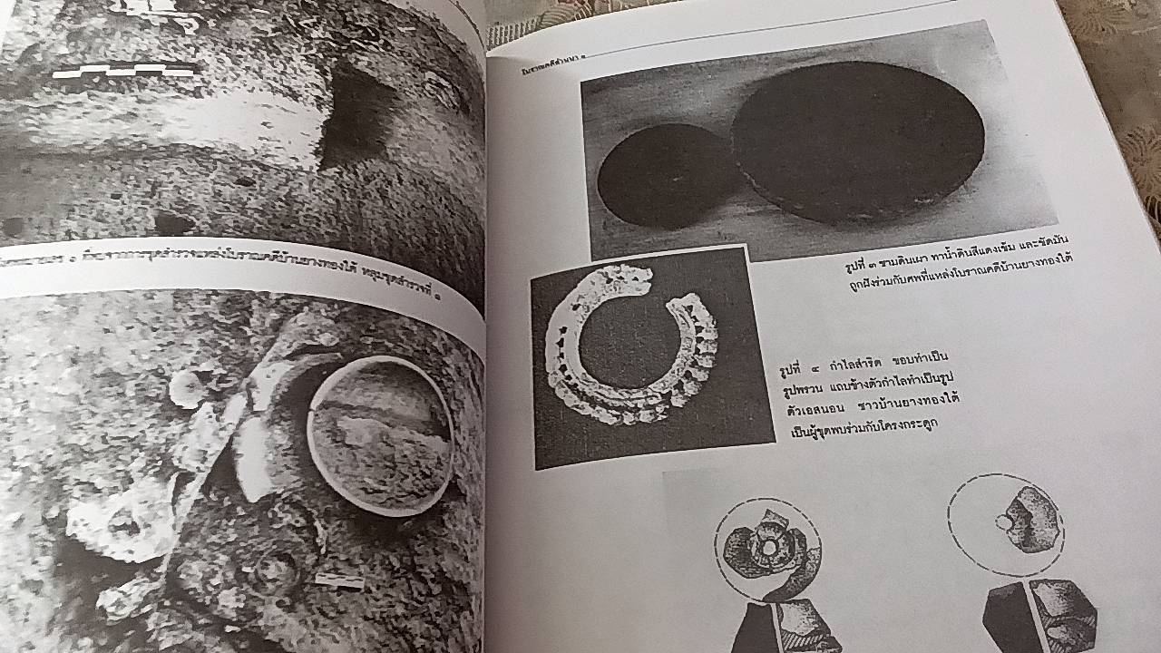 โบราณคดีล้านนา