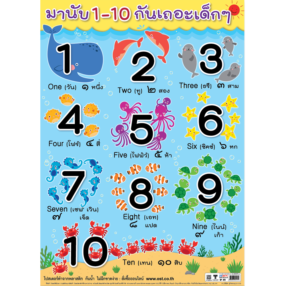โปสเตอร์ความรู้ มานับ 1-10 กันเถอะเด็กๆ EP-471 EQ-471