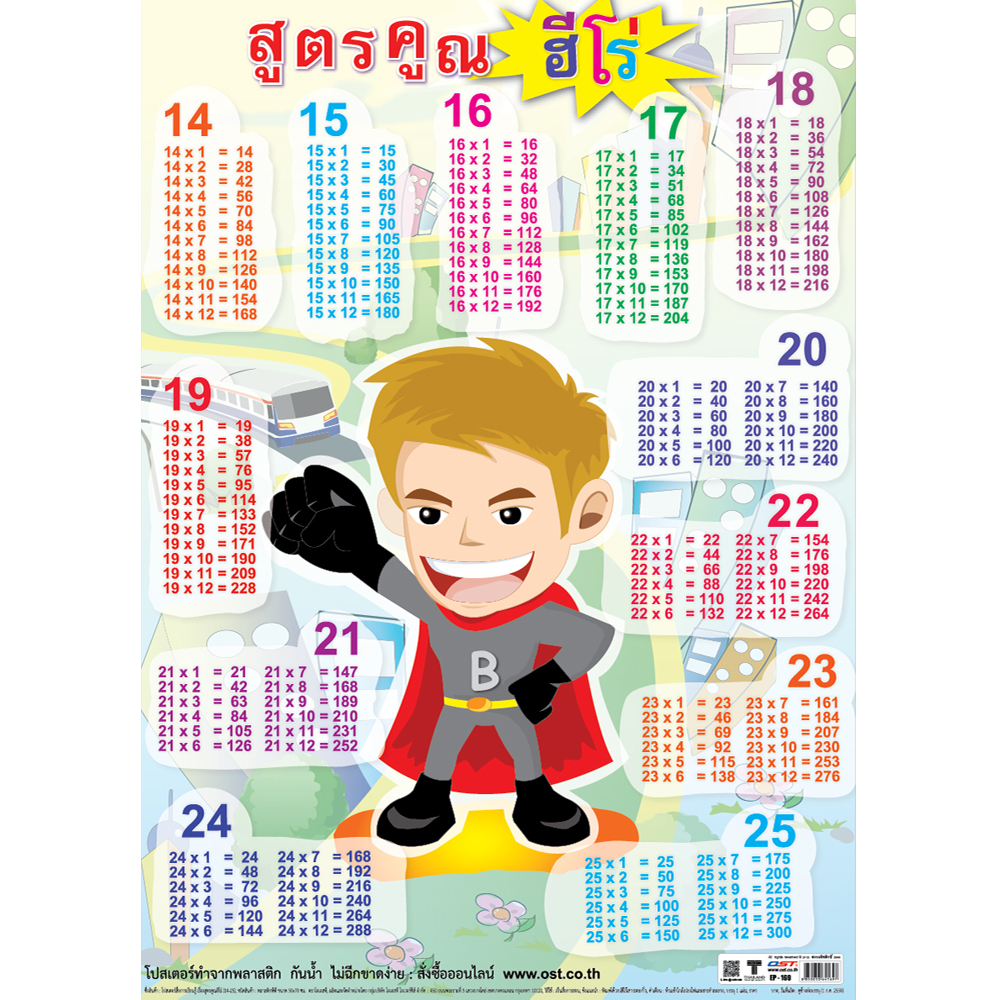 โปสเตอร์ความรู้ สูตรคูณ ลายฮีโร่ แม่ 14-25 EP-169 EQ-169