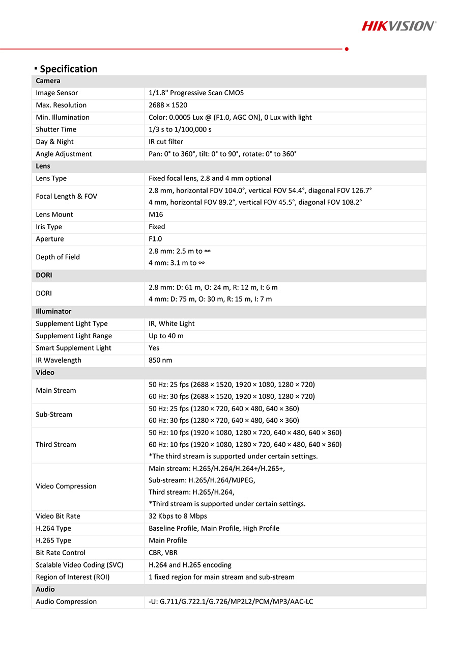 HIKVISION DS-2CD2047G2H-LIU (2.8mm.) กล้องวงจรปิดระบบ IP 4 ล้านพิกเซล Smart Hybrid Light มีไมค์ในตัว ติดตั้งย้อนแสงได้ BY BILLIONAIRE SECURETECH DS-2CD2047G2H-LIU (2.8mm.)