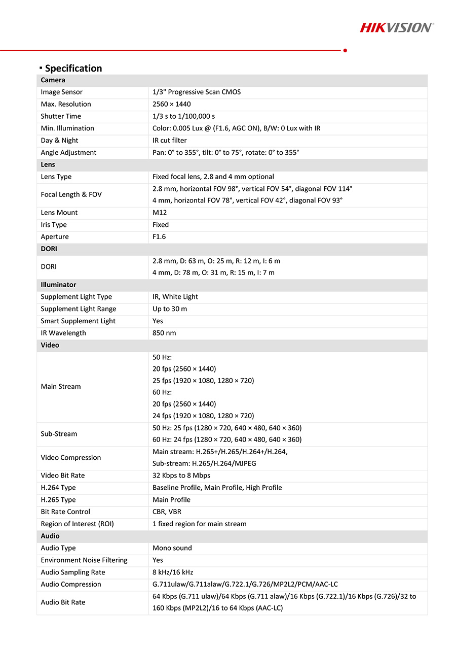 HIKVISION DS-2CD1143G2-LIUF (2.8mm.) IP CAMERA 4MP เลือกปรับโหมดภาพสี 24 ชม.หรือกลางคืนขาวดำได้ มีไมค์ในตัว ใส่การ์ดได้ BY BILLIONAIRE SECURETECH DS-2CD1143G2-LIUF (2.8mm.)