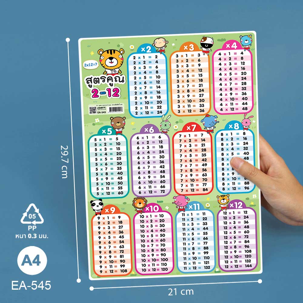 โปสเตอร์พลาสติก ความรู้ ตารางสูตรคูณ ขนาดA4 EA-545 แม่ 2-12 ลายมายสตอรี่