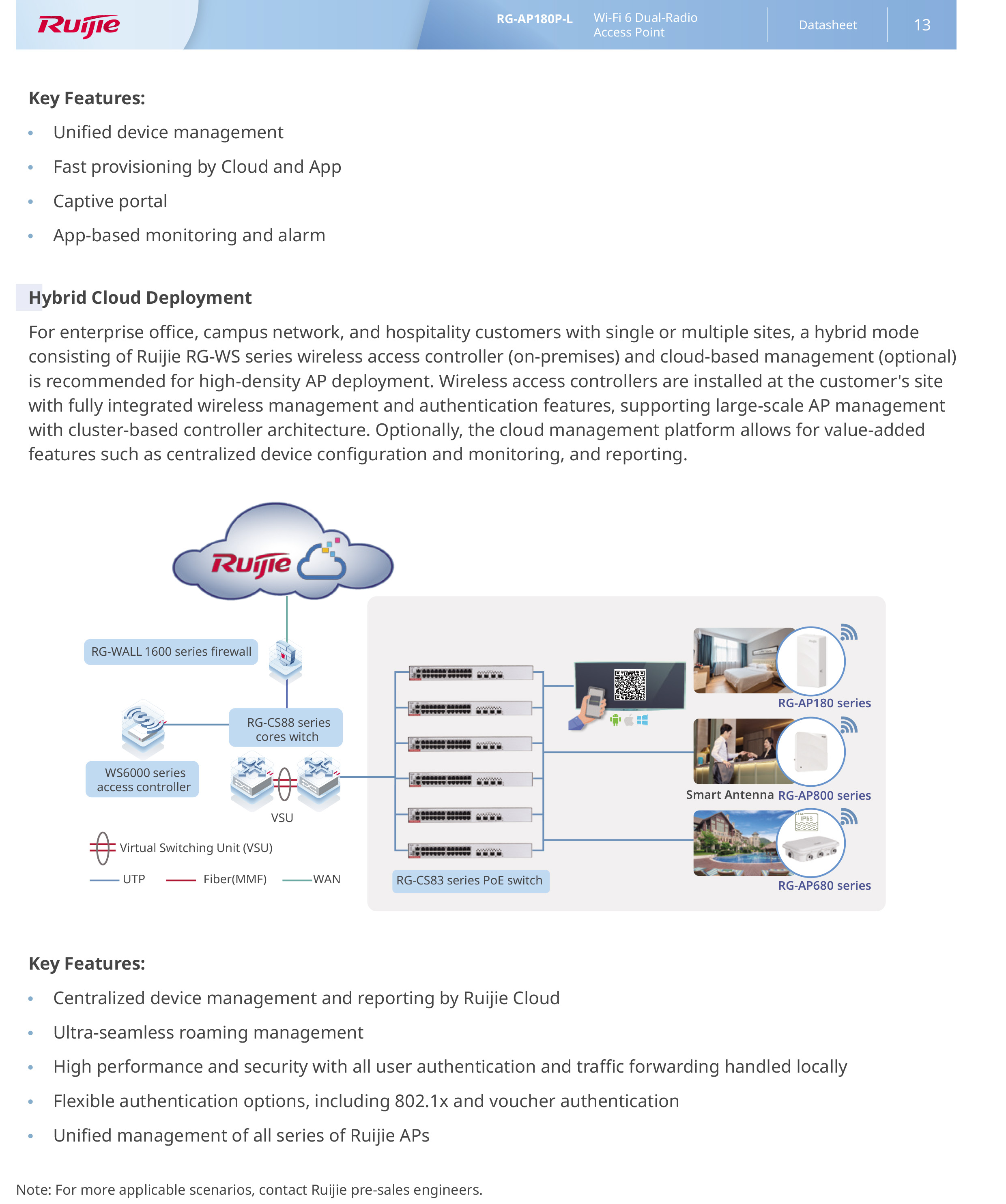 RUIJIE RG-AP180P-L , ACCESS POINT Wi-Fi 6 Dual-Radio 2.976 Gbps Wall Plate AP BY BILLIONAIRE SECURETECH RG-AP180P-L