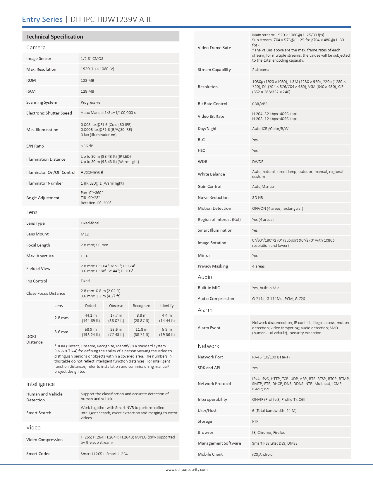 DAHUA IPC-HDW1239V-A-IL (2.8/3.6MM.) กล้องวงจรปิด IP Camera 2MP Smart Dual Light, มีไมค์ในตัว BY BILLIONAIRE SECURETECH IPC-HDW1239V-A-IL