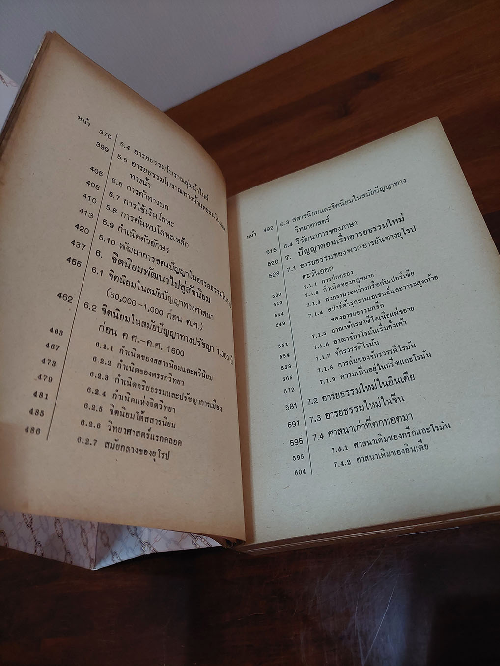 ปัญญาวิวัฒน์(1 ชุด 2 เล่ม)