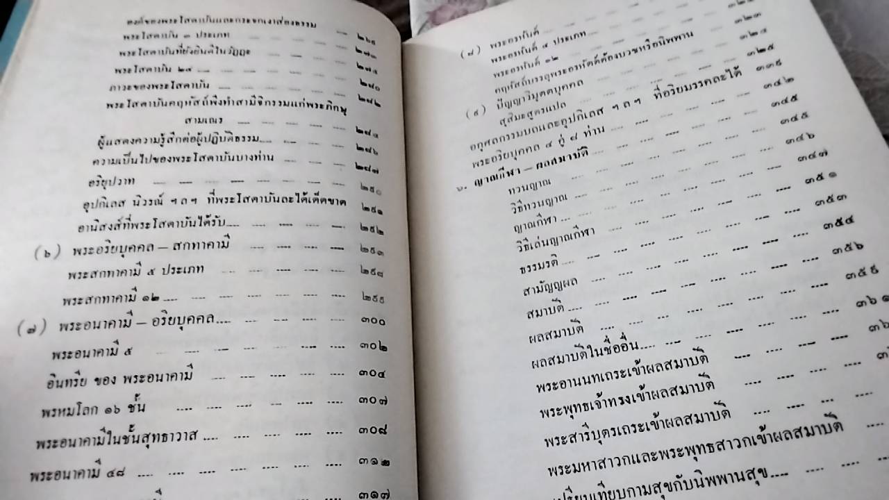 วิปัสสนานิยม ว่าด้วยทฤษฎีและการปฏิบัติวิปัสสนากัมมัฏฐาน จบบริบูรณ์