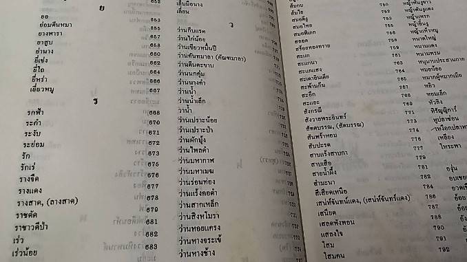 พจนานุกรม สมุนไพรไทย