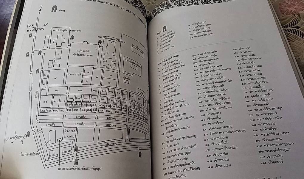 ราชสำนักฝ่ายใน สมัยรัตนโกสินทร์