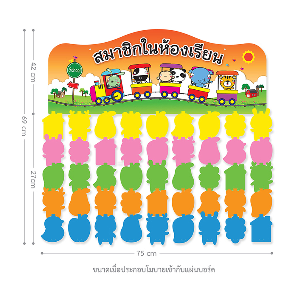 ขนาดบอร์ดสมาชิกในห้องเรียน แบบโมบาย 45ชิ้น ET-724 ET-725 ET-726 ET-727 ET-728 ET-729