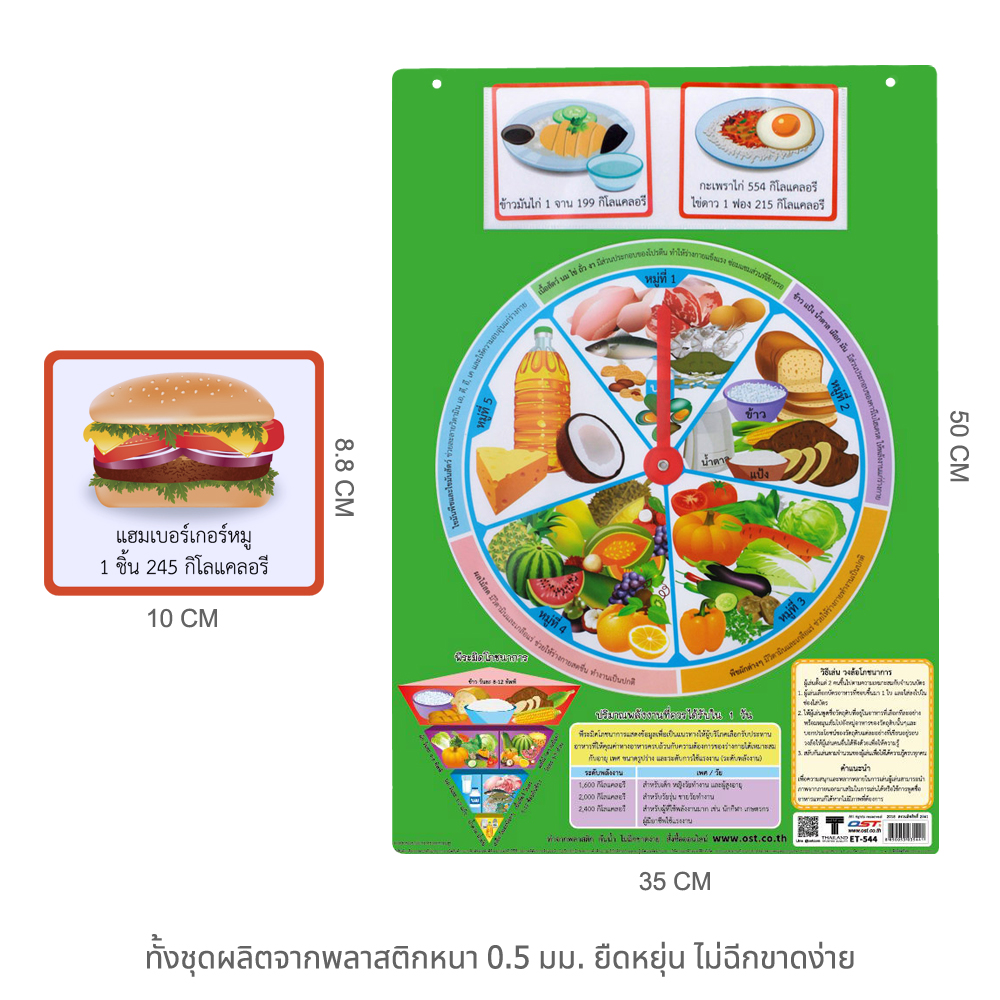 สื่อการสอน อาหาร-วงล้อโภชนาการ ET-544 ผลิตจากพลาสติกพีพี