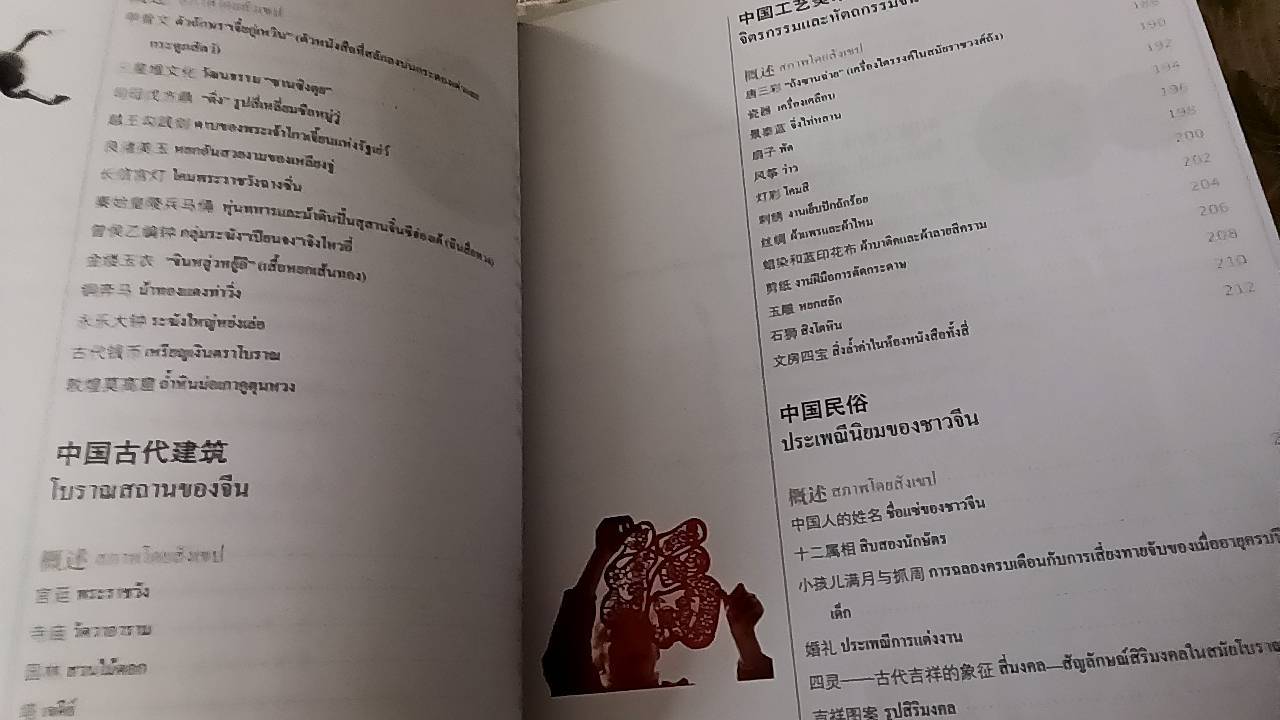 ความรู้ทั่วไปเกี่ยวกับวัฒนธรรมประเทศจีน