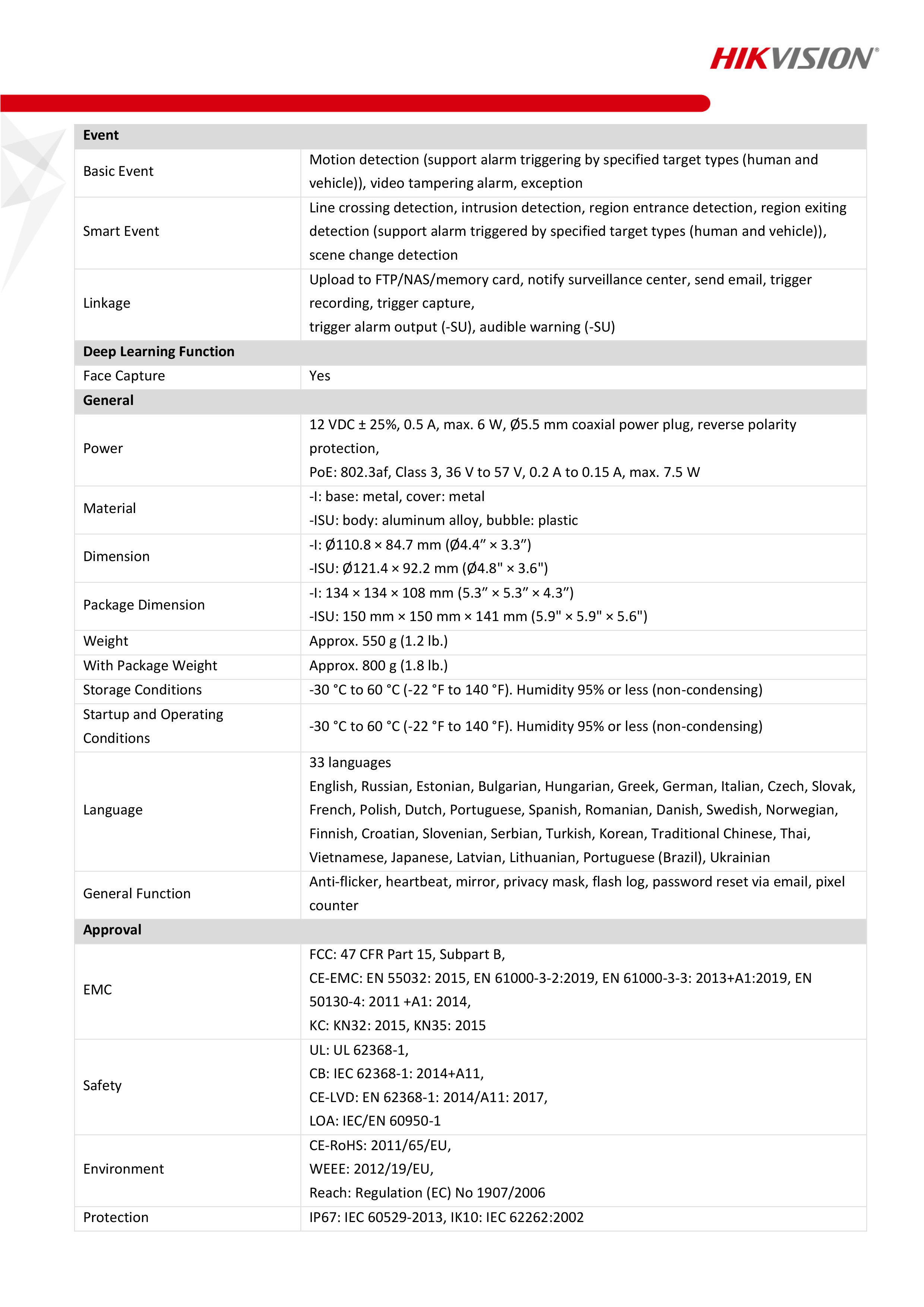 HIKVISION DS-2CD2126G2-ISU (4 mm.) กล้องวงจรปิดระบบ IP 2 ล้านพิกเซล ACCUSENSE มีไมค์ในตัว POE BY BILLIONAIRE SECURETECH DS-2CD2126G2-ISU (4 mm.)