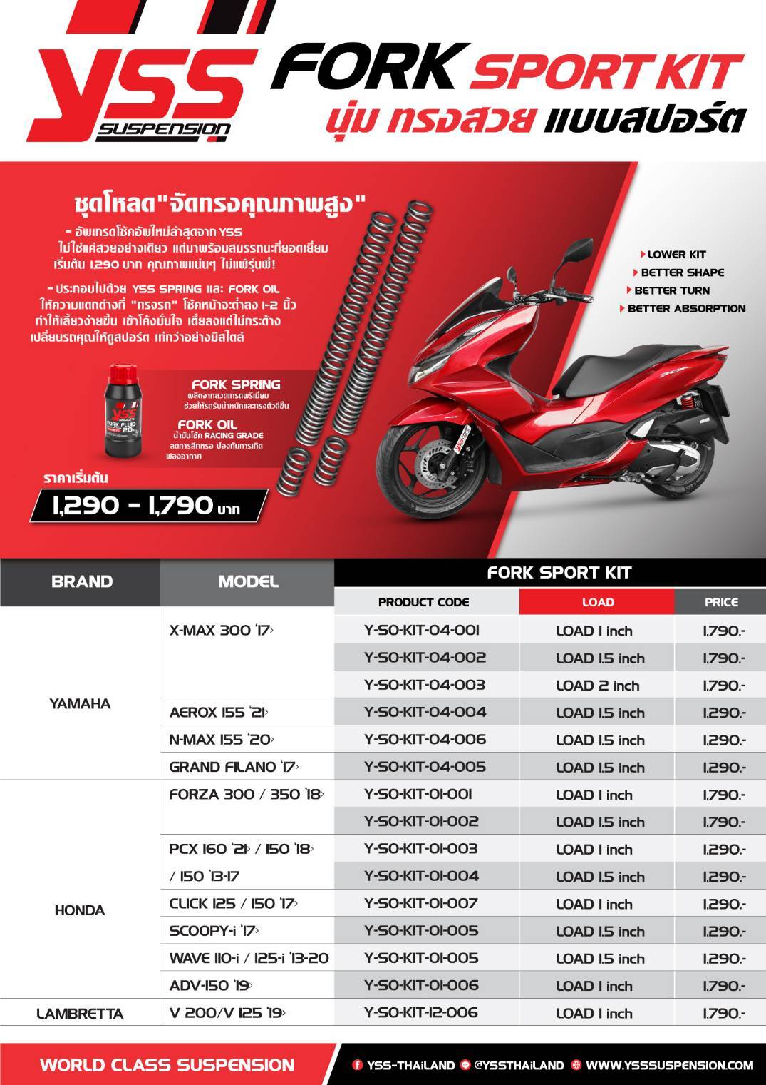 สปริงหน้าโหลด YSS FORK SPORT KIT CLICK 125 / 150 ปี17 โหลด 1นิ้ว ราคา1290