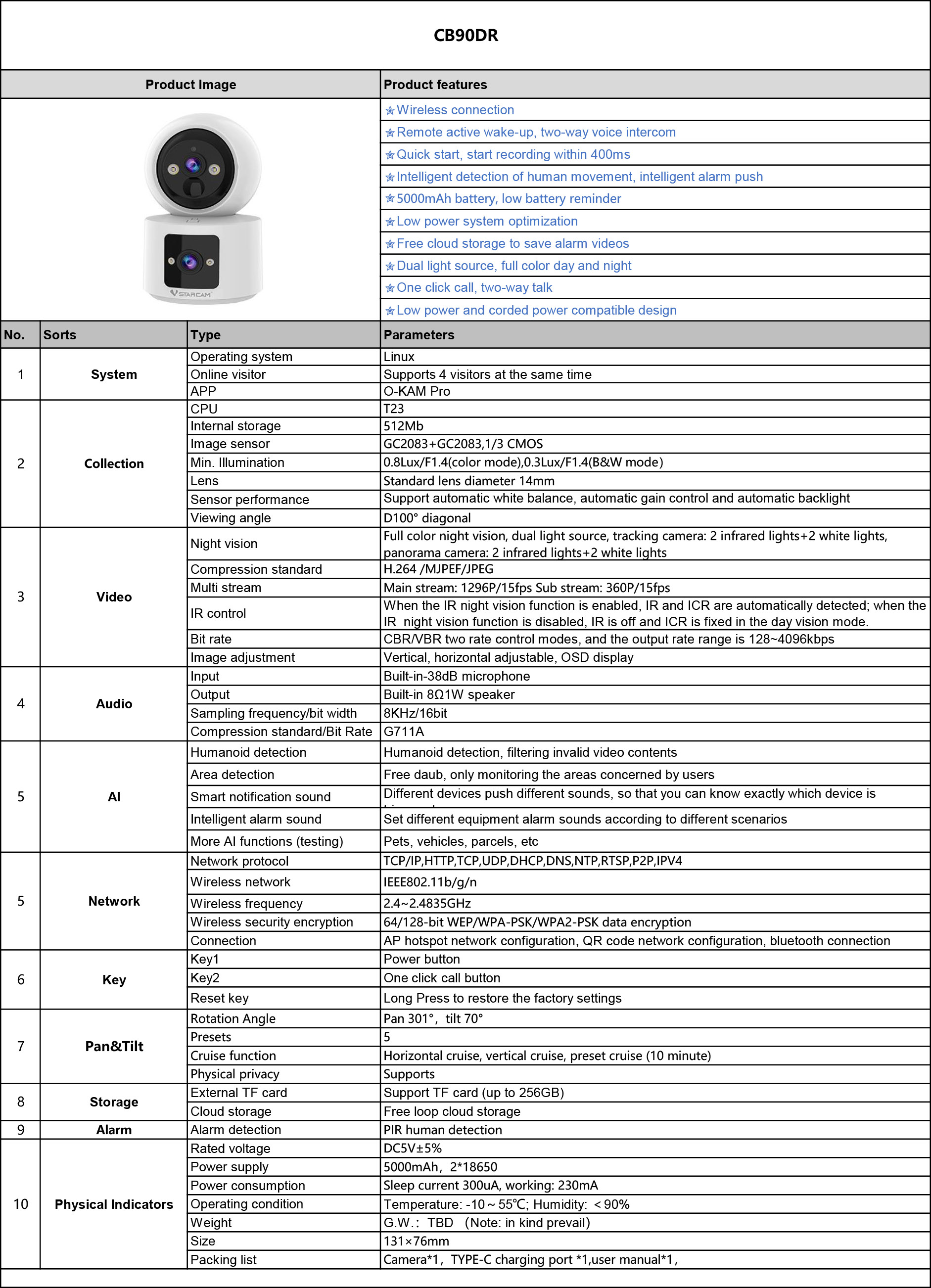 Vstarcam CB90DR กล้องวงจรปิดระบบ IP WIFI 3 MP Color Night Vision มี BATTERY 5000mAh กล้องเลนส์คู่ มีไมค์และลำโพงในตัว BY BILLIONAIRE SECURETECH CB90DR