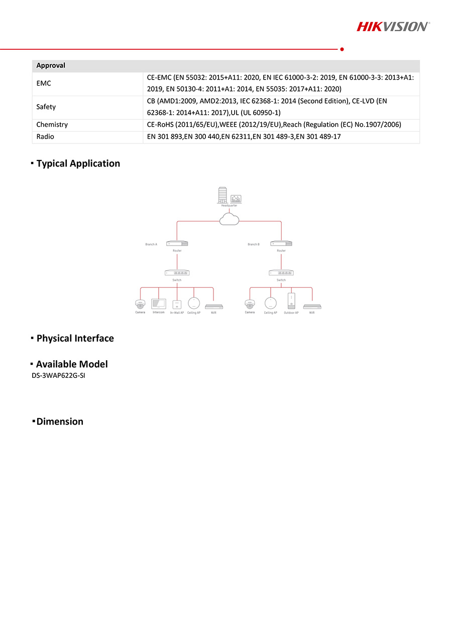 HIKVISION DS-3WAP622G-SI Wi-Fi 6 1800M Celling Access Point BY BILLIONAIRE SECURETECH DS-3WAP622G-SI