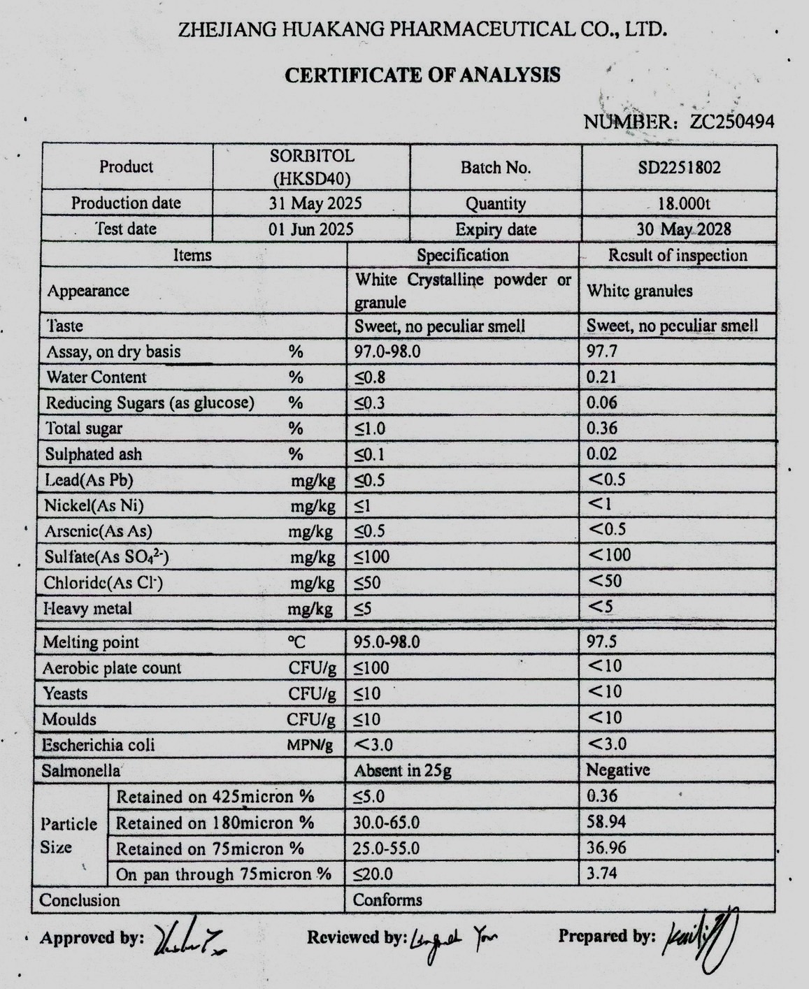 น้ำตาลทางด่วน ซอร์บิทอล ผง Sorbitol Powder เกรดอาหาร (Huakang) บรรจุ 25 กิโลกรัม
