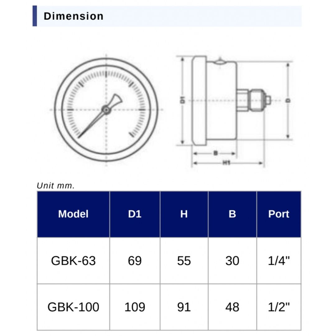 Pressure Gauge เกจวัดแรงดัน หน้าปัด 2.5 นิ้ว เกลียวทองเหลือง ออกหลัง 1/4 นิ้ว NPT ยี่ห้อ OCTA