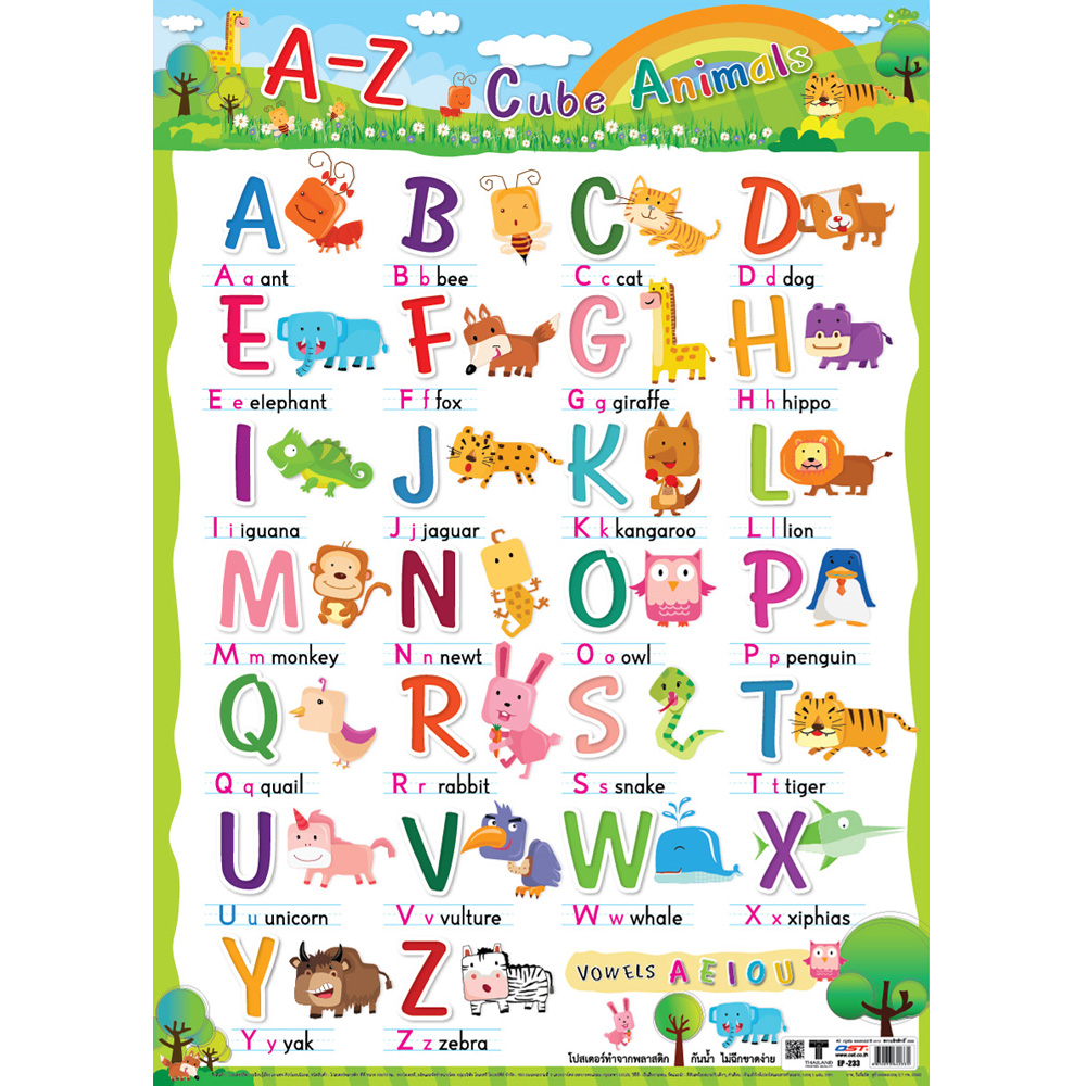 English Alphabets ABC Educational Posters No.233