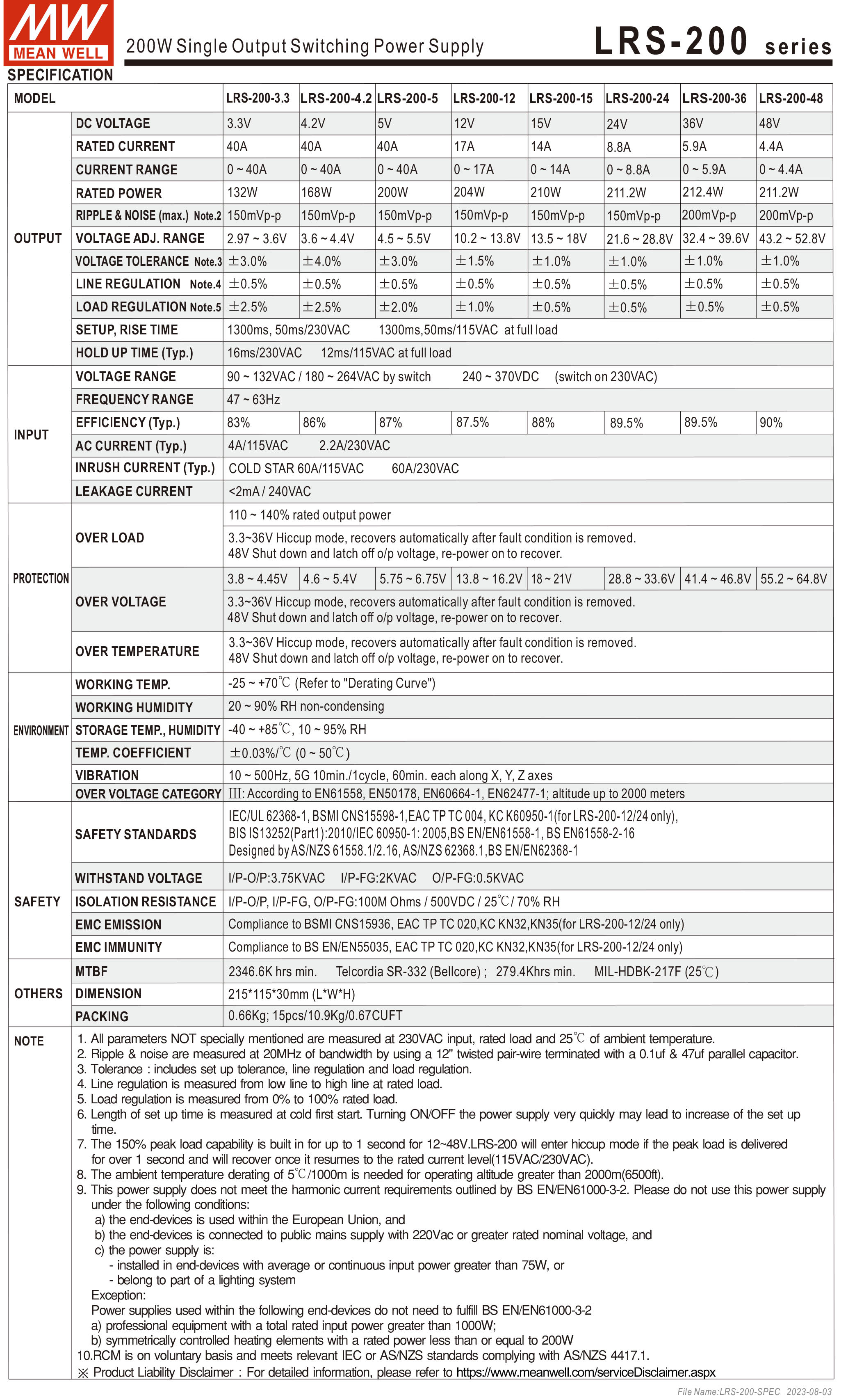 MEANWELL LRS-200-24 SWITCHING POWER SUPPLY 24V 8.8A LRS-200-24