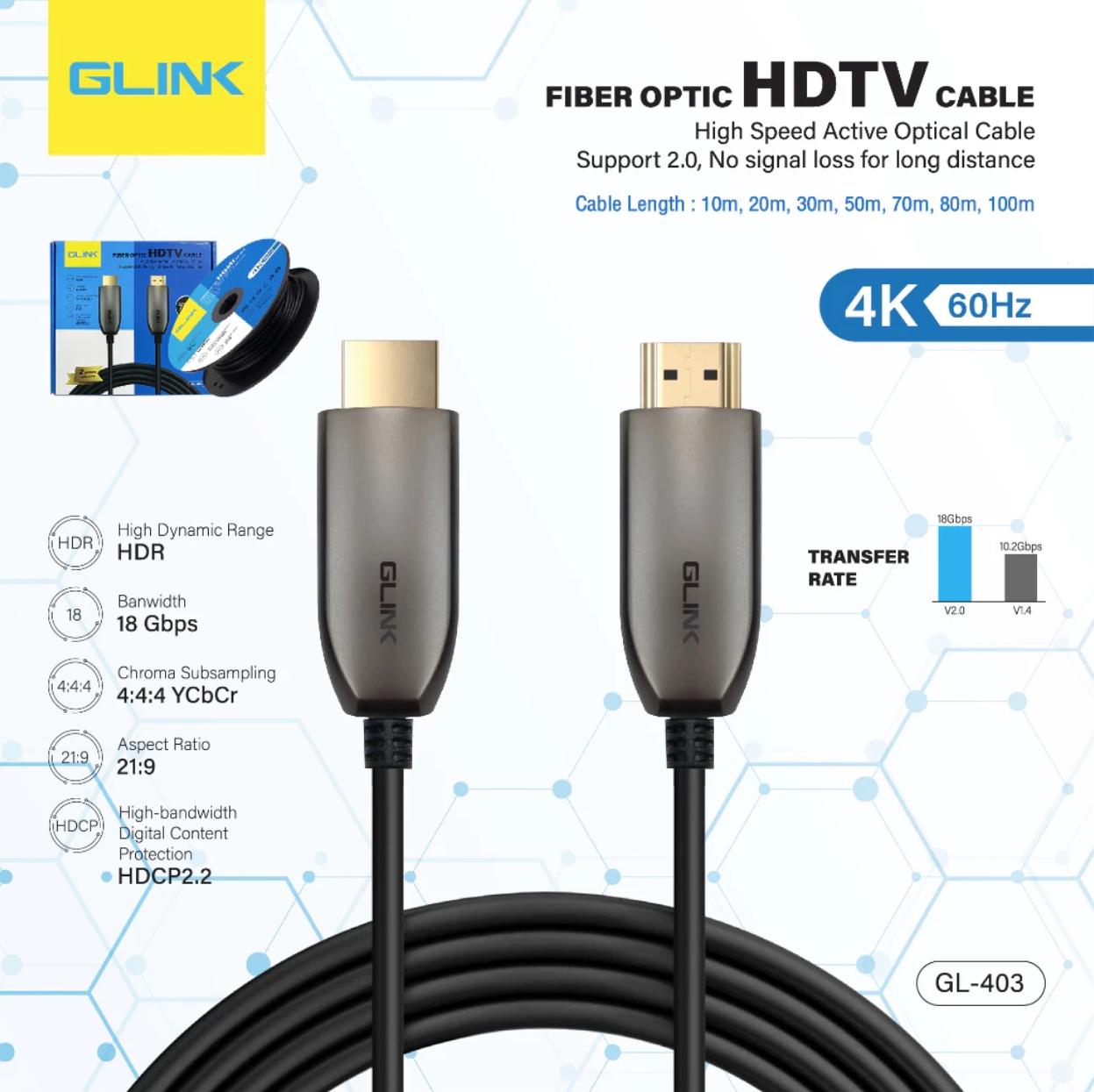 GLINK GL403 สาย FIBER OPTIC HDTV : High Speed Active Optical Cable Support 2.0 เลือกความยาวได้ (10 - 100 เมตร) BY BILLIONAIRE SECURETECH GL403