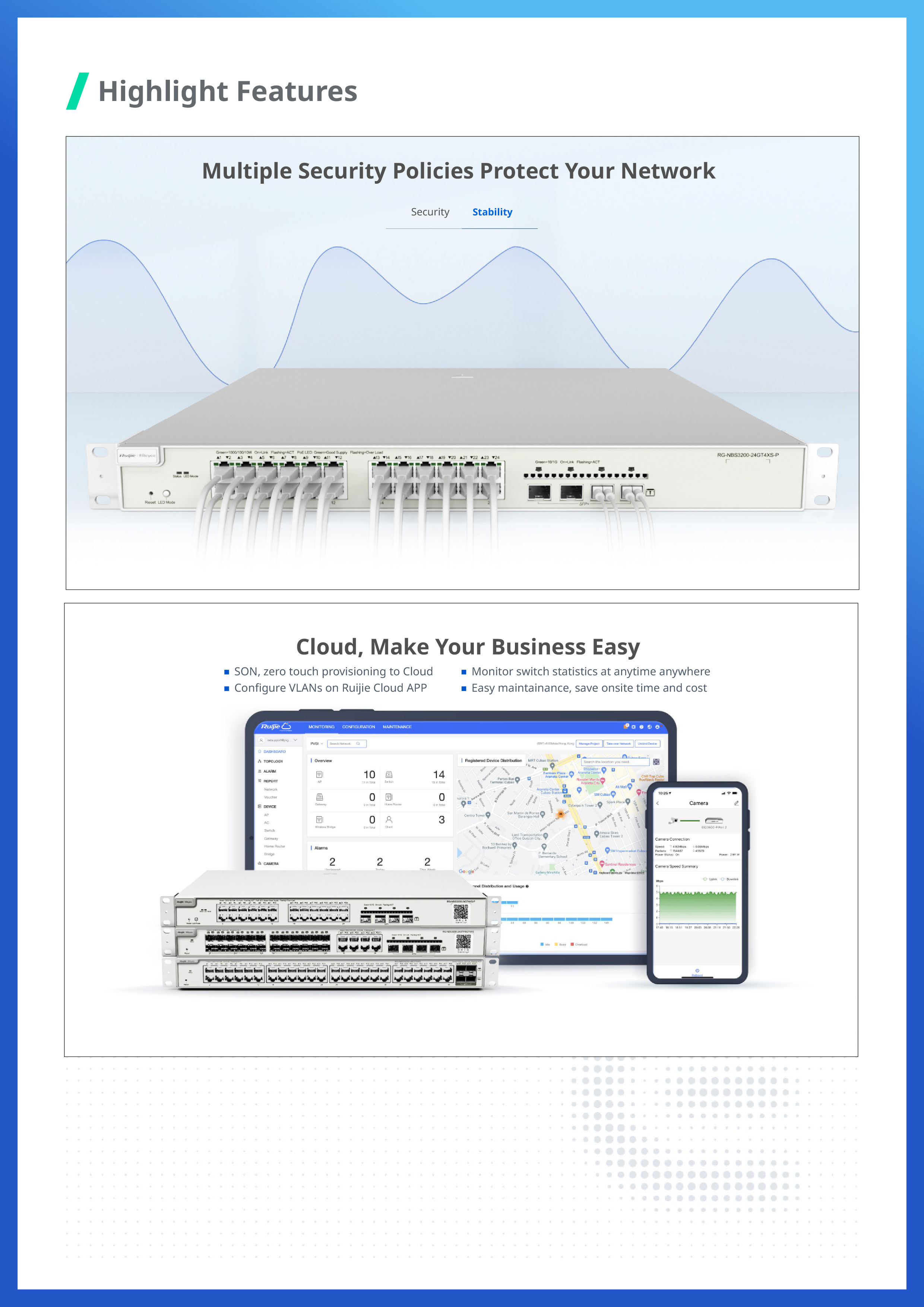 RUIJIE RG-NBS3200-24GT4XS 24Port Cloud Manage Switch, Layer 2+, 4Port SFP 10G Uplinks BY BILLIONAIRE SECURETECH RG-NBS3200-24GT4XS