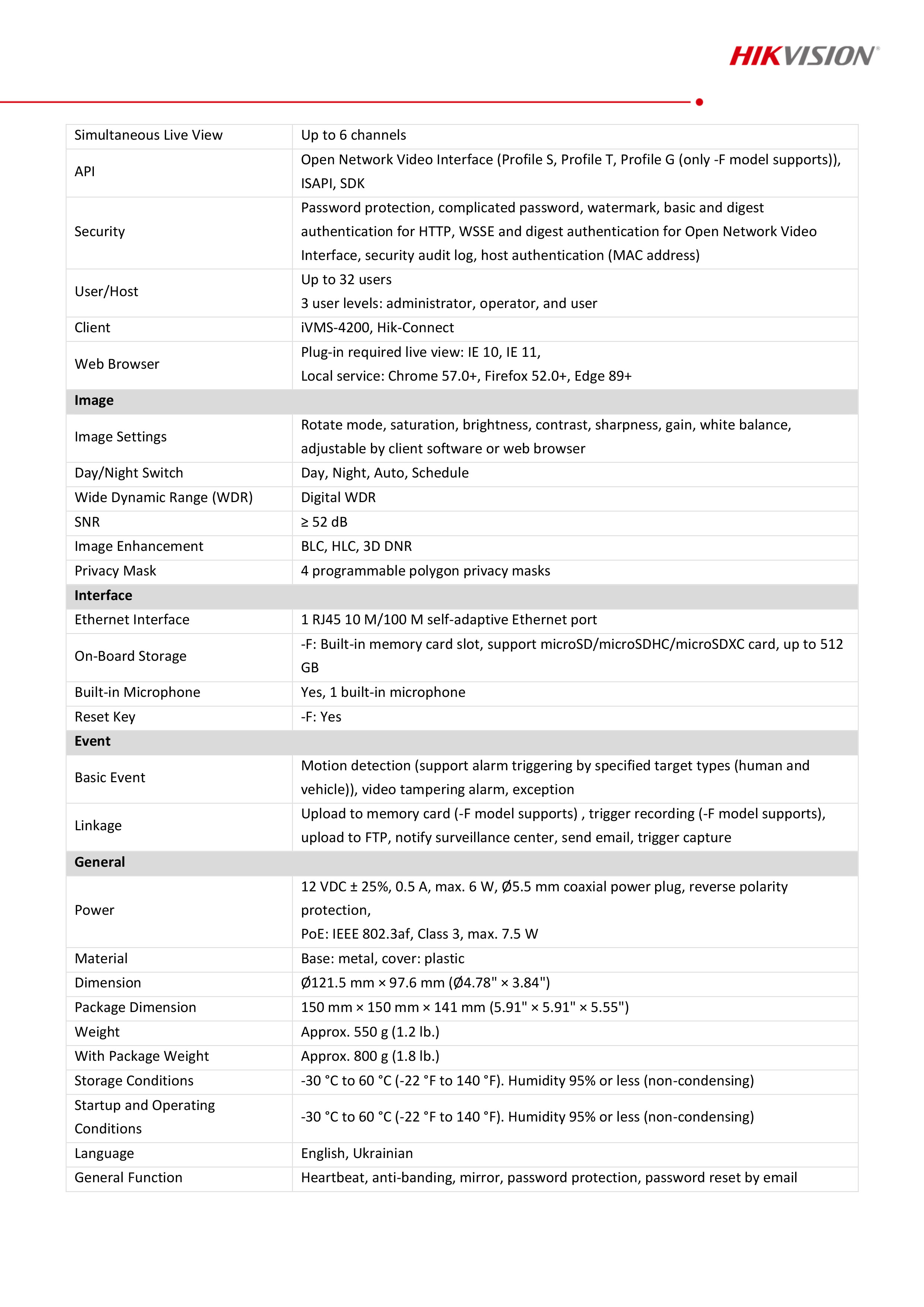 HIKVISION DS-2CD1127G2H-LIUF กล้องวงจรปิดระบบ IP 2 MP Smart Hybrid Light Colorvu มีไมค์ มีช่องใส่ MicroSD Card BY BILLIONAIRE SECURETECH DS-2CD1127G2H-LIUF