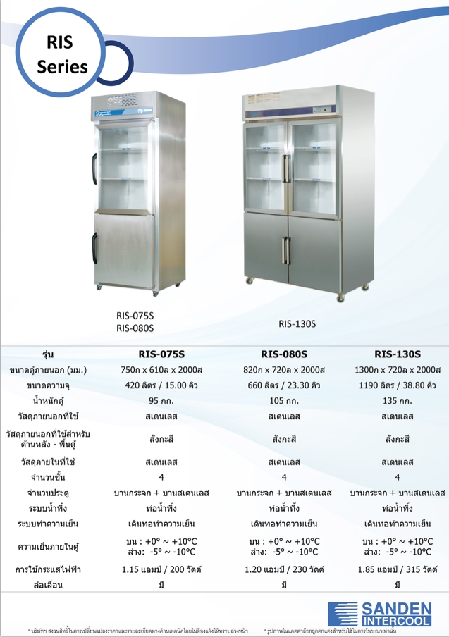 ตู้แช่สแตนเลส Sanden intercool รุ่น Ris-075S ขนาด 430ลิตร
