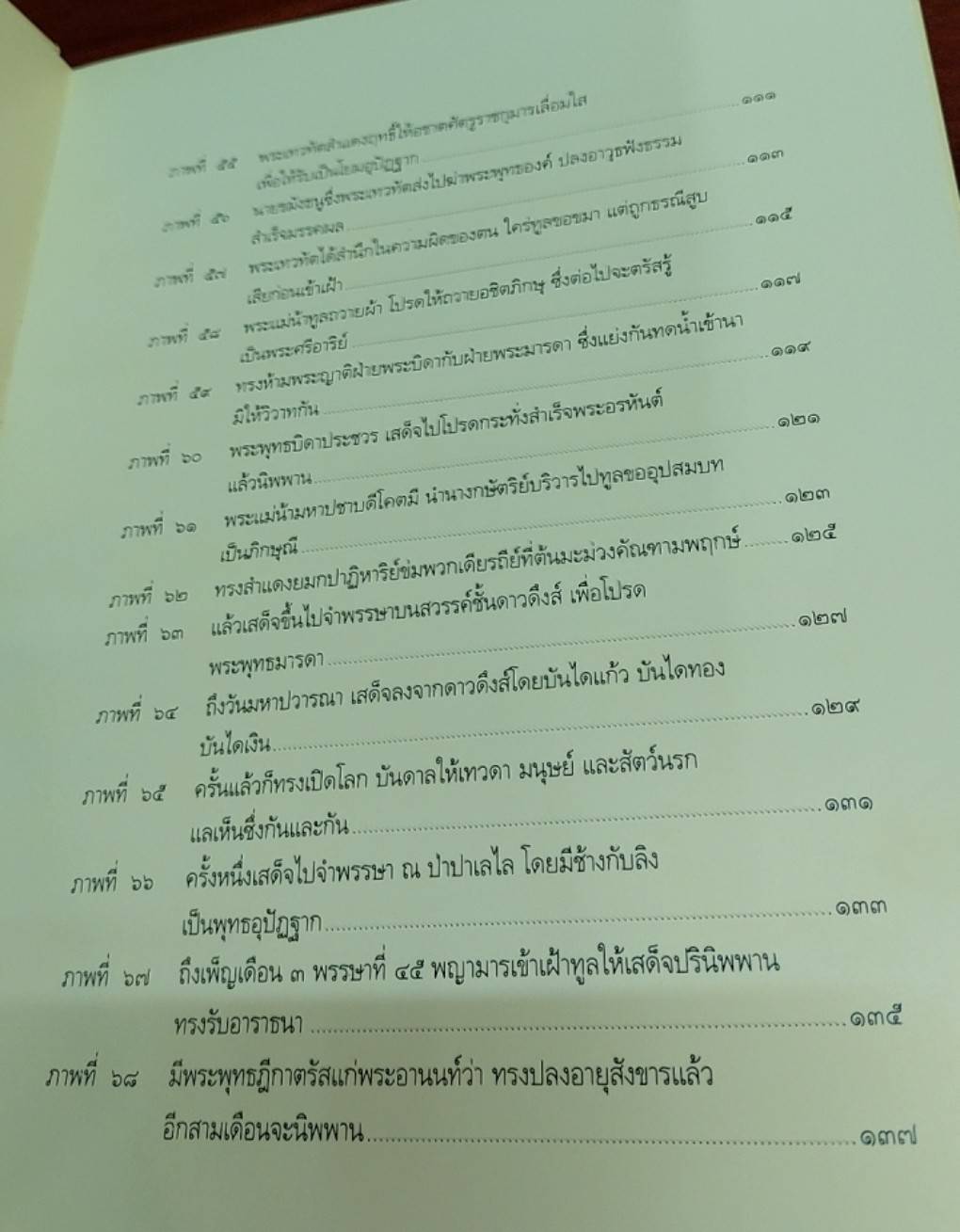 สมุดภาพพระพุทธประวัติ