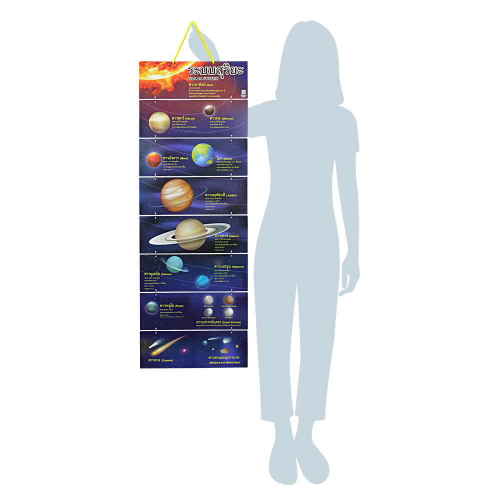 สื่อแขวน ชุดระบบสุริยะ ET-627