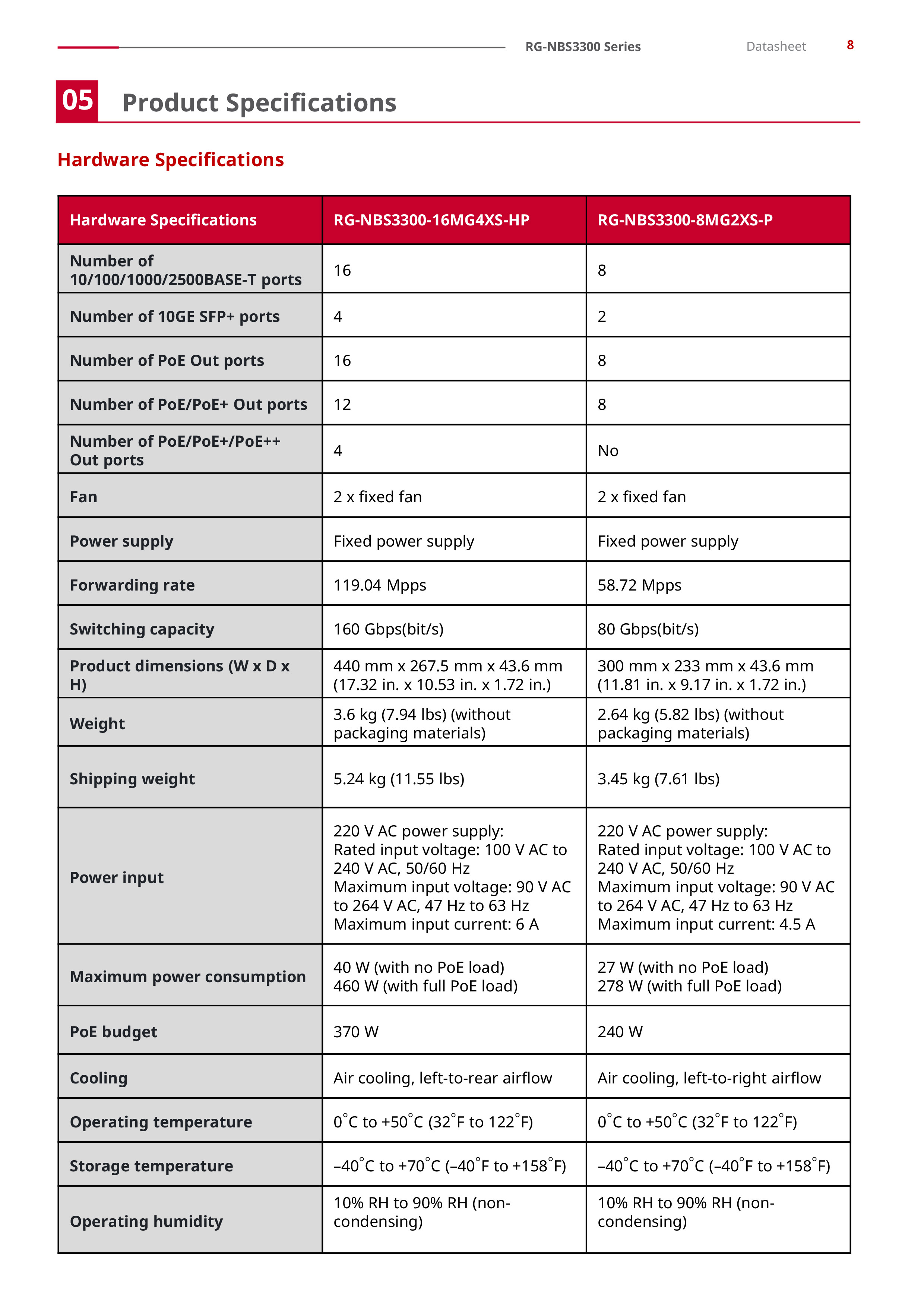 RUIJIE RG-NBS3300-8MG2XS-P, 8-Port Muti-Gigabit Layer 2 Managed Switch with 8 x PoE+ Ports, and 2 x SFP+ Uplink Ports BY BILLIONAIRE SECURETECH RG-NBS3300-8MG2XS-P