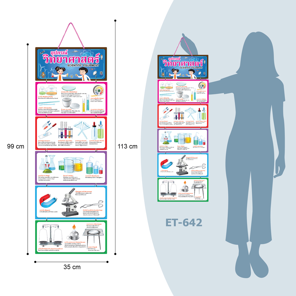 Hanging Display Flashcards Scientific Equipment ET-642