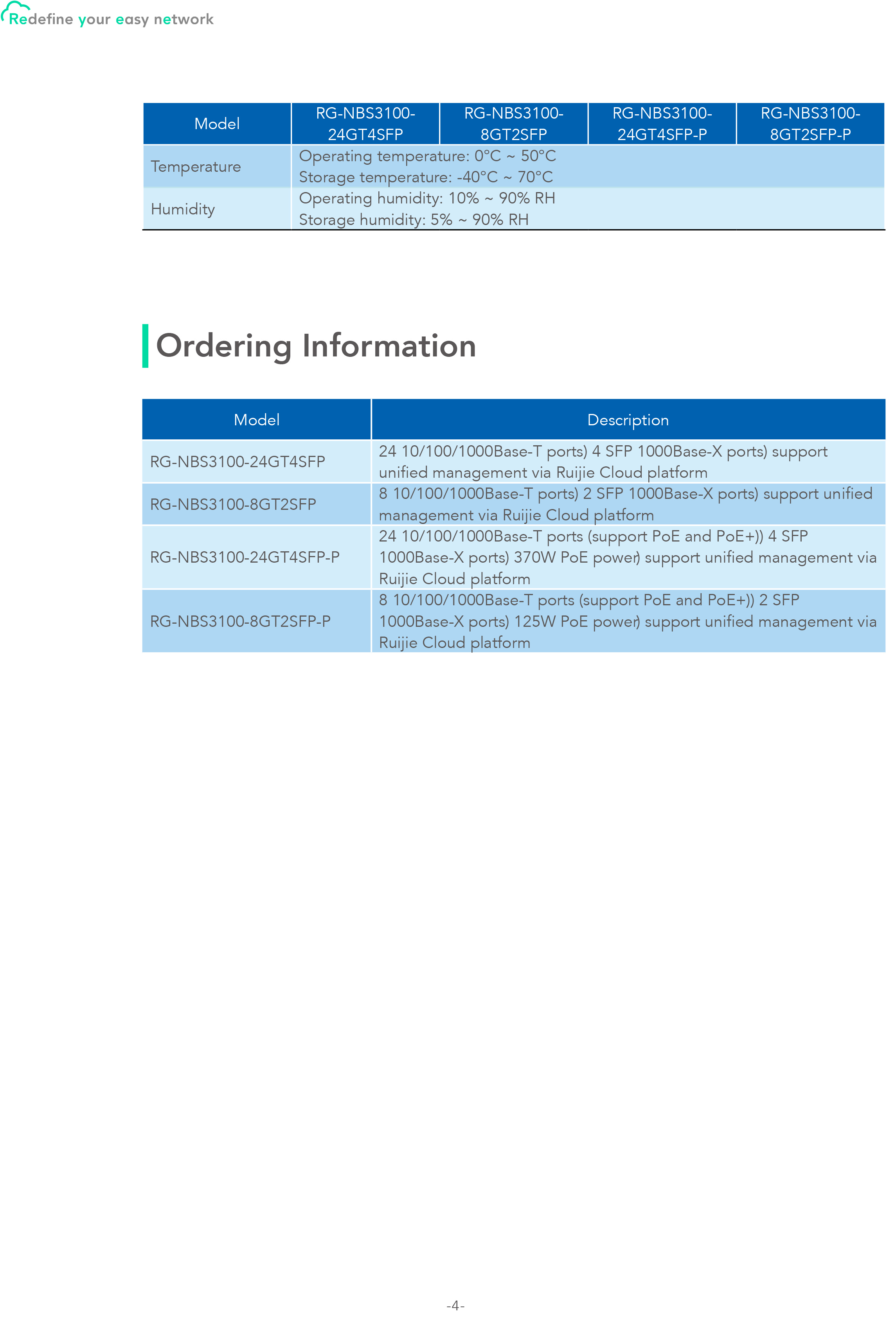 RUIJIE RG-NBS3100-24GT4SFP-P L2 Cloud Managed POE Switch, 24 Port Gigabit POE+, 4 Port SFP, 370W BY BILLIONAIRE SECURETECH RG-NBS3100-24GT4SFP-P