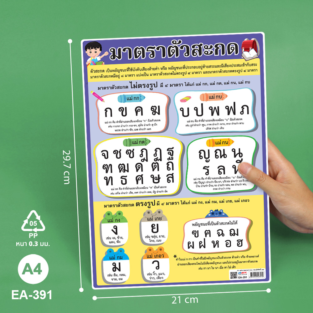 โปสเตอร์พลาสติก ความรู้เรื่องมาตราตัวสะกด ขนาดA4 EA-391