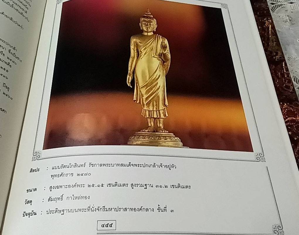พระพุทธปฏิมาในพระบรมมหาราชวัง