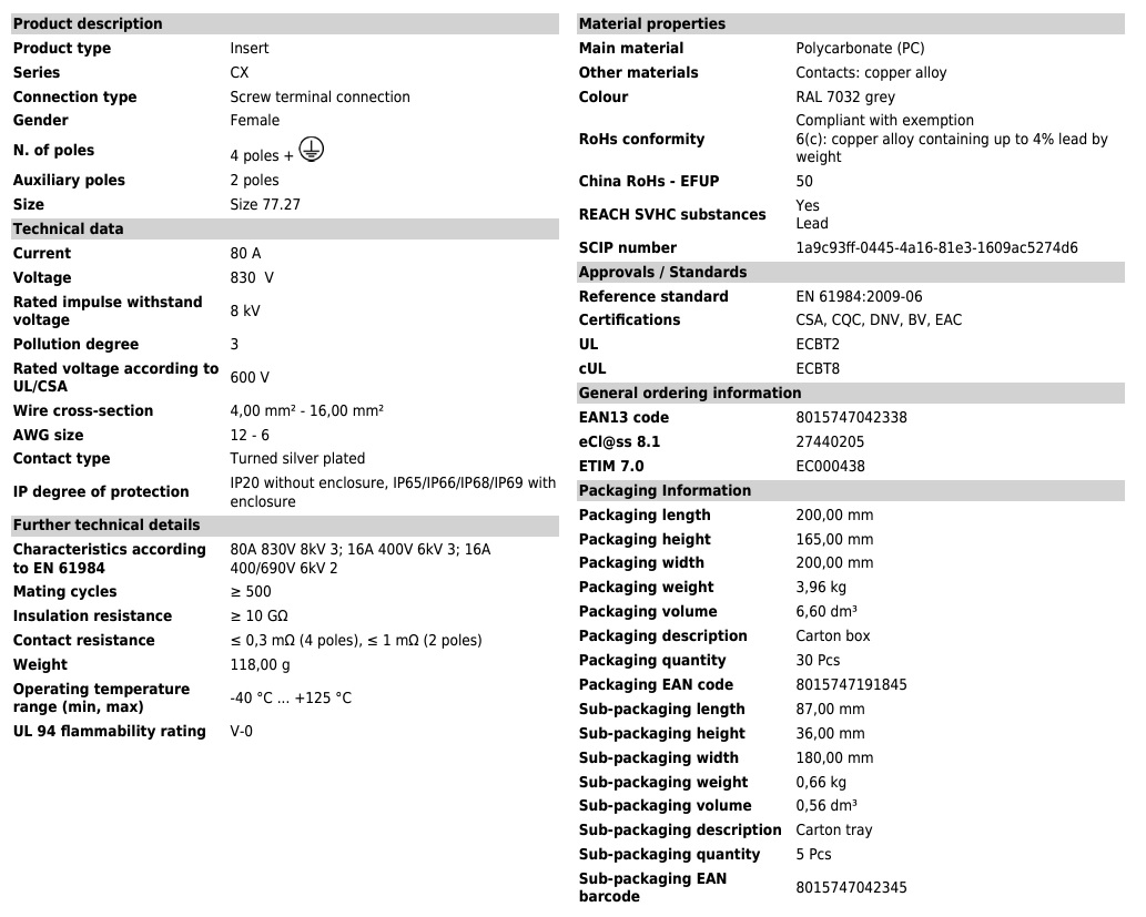ILME รุ่น CXF 4/2 female Insert heavy duty connector 4Pole(80A)+2pole(16A) 400V/690V size 77.27