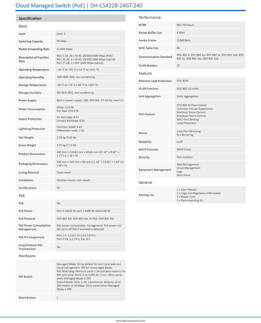 DAHUA CS4228-24GT-240 28-Port Cloud Managed Desktop Gigabit Switch with 24-Port PoE 240W BY BILLIONAIRE SECURETECH CS4228-24GT-240