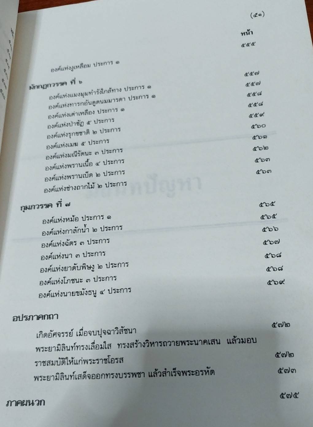 มิลินทปัญหา ฉบับแปลครั้งรัชกาลที่ 3