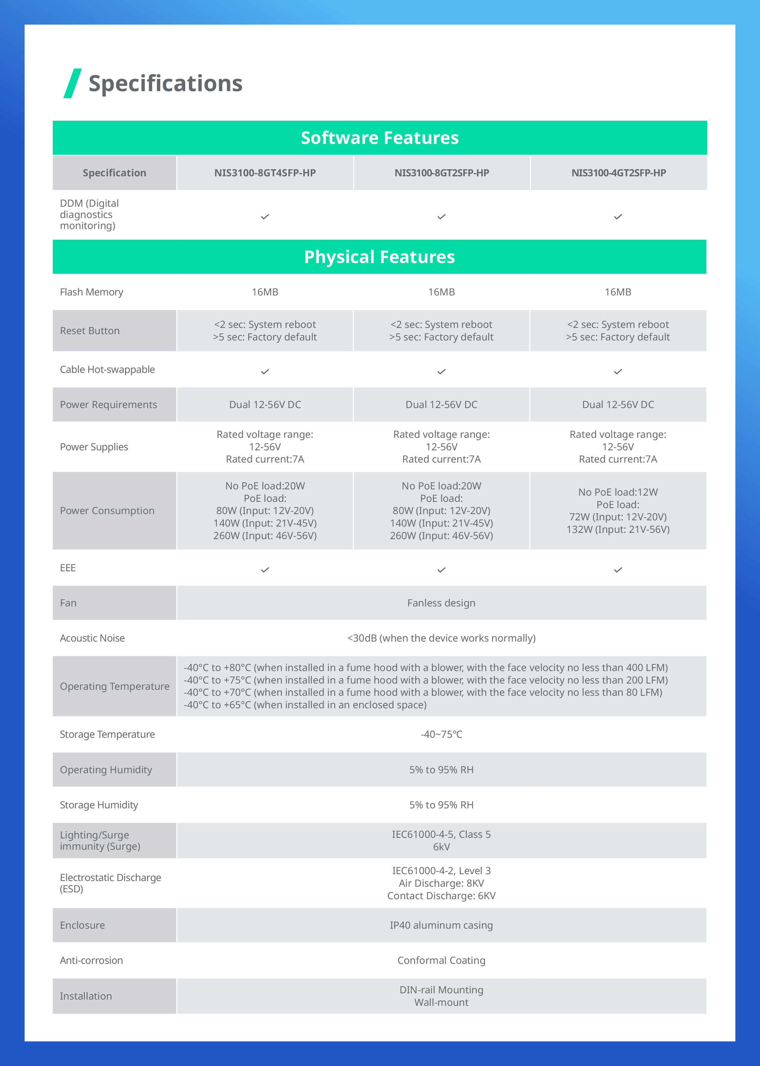 RUIJIE RG-NIS3100-8GT4SFP-HP Industrial-Grade L2-Managed POE Switch 8 Port, 4 SFP 240W BY BILLIONAIRE SECURETECH RG-NIS3100-8GT4SFP-HP